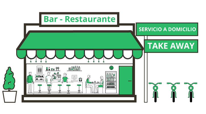 restaurante separador bar MOTOS - Glop Software TPV