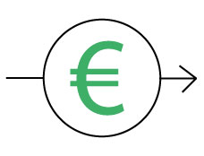 ICONOS SOLUCIONES DE PAGO PASARELA TARIFA PLANA - Glop Software TPV