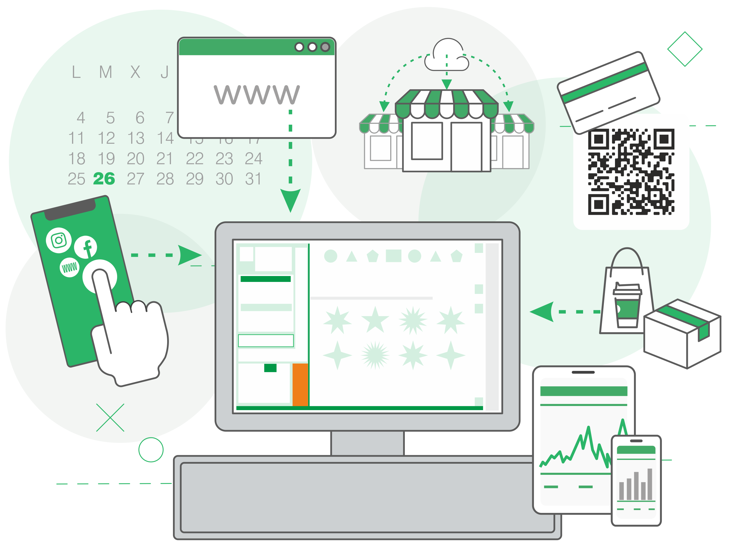 Software TPV para todo tipo de comercios