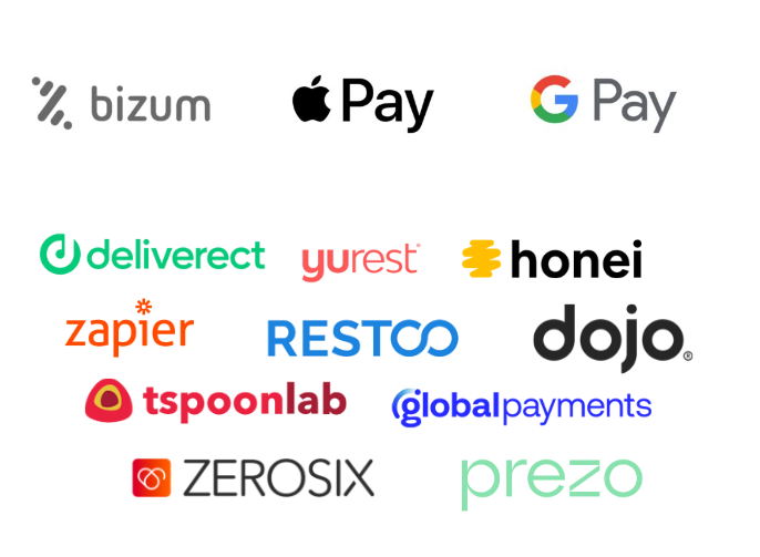 Conócenos - Integraciones 1 Integraciones 1 - Glop Software TPV