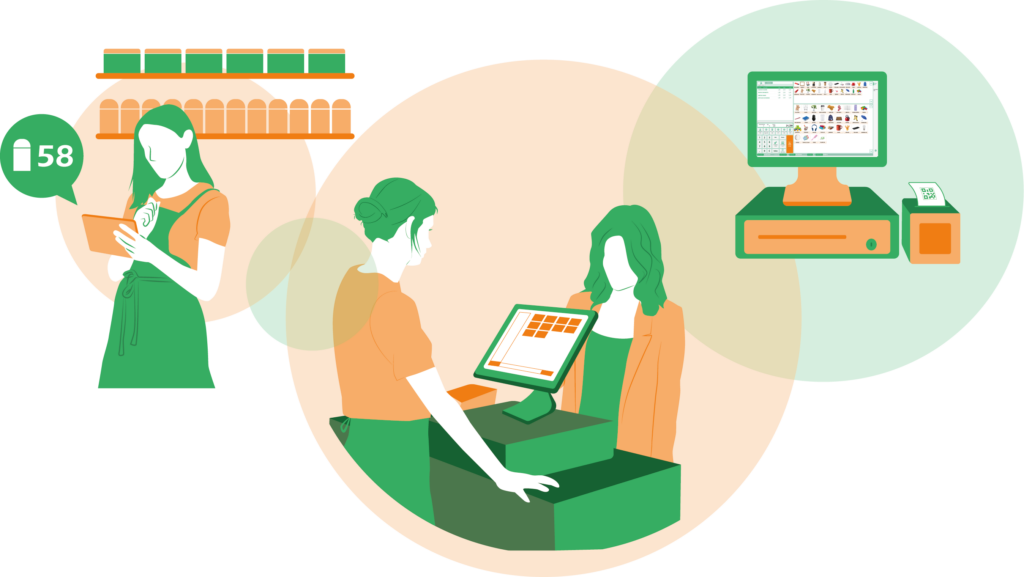 El Mejor TPV para comercios en 2026