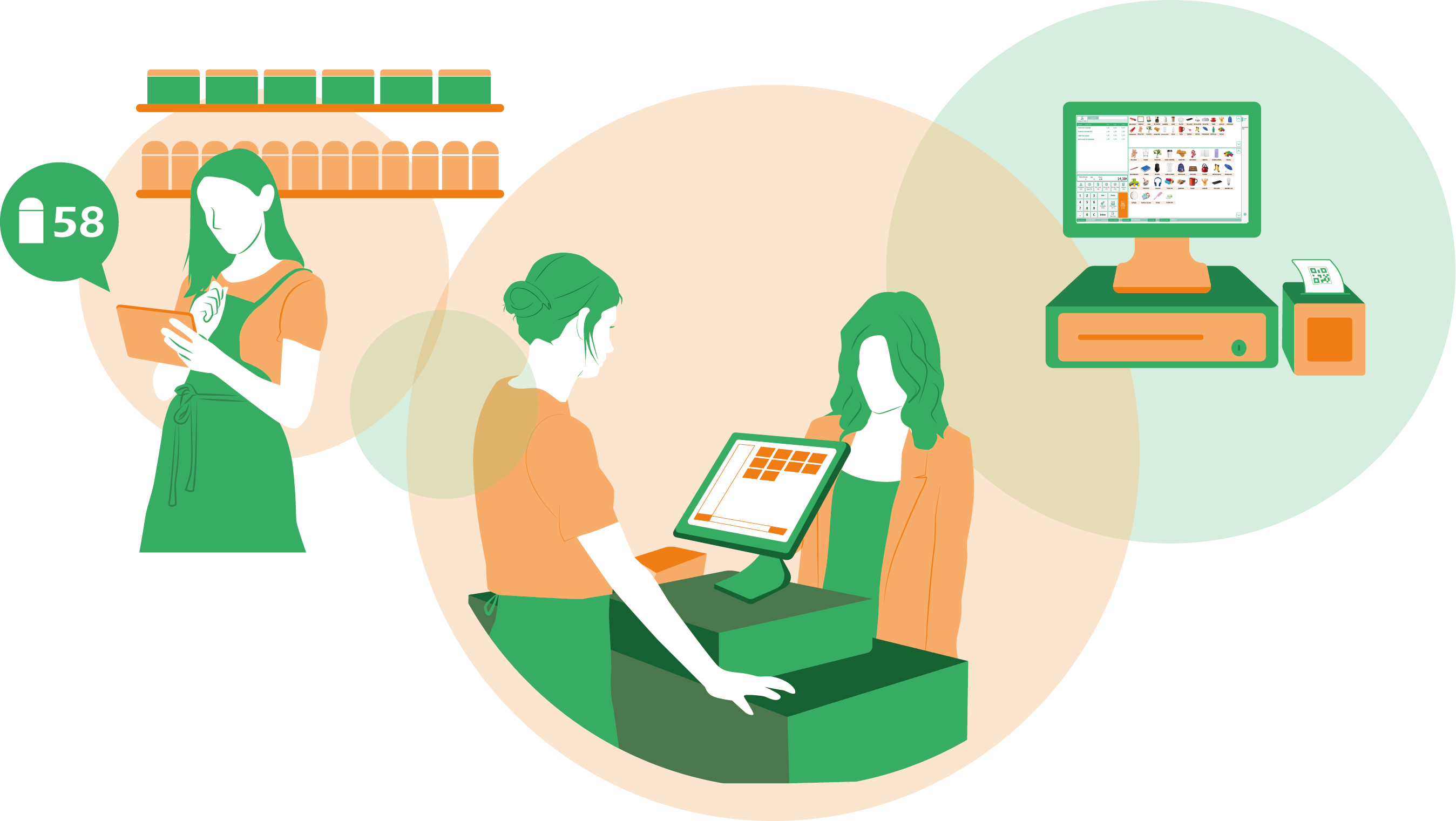 Cómo elegir el Mejor TPV para comercios en 2026 - Guía Definitiva - Cliente y TPV