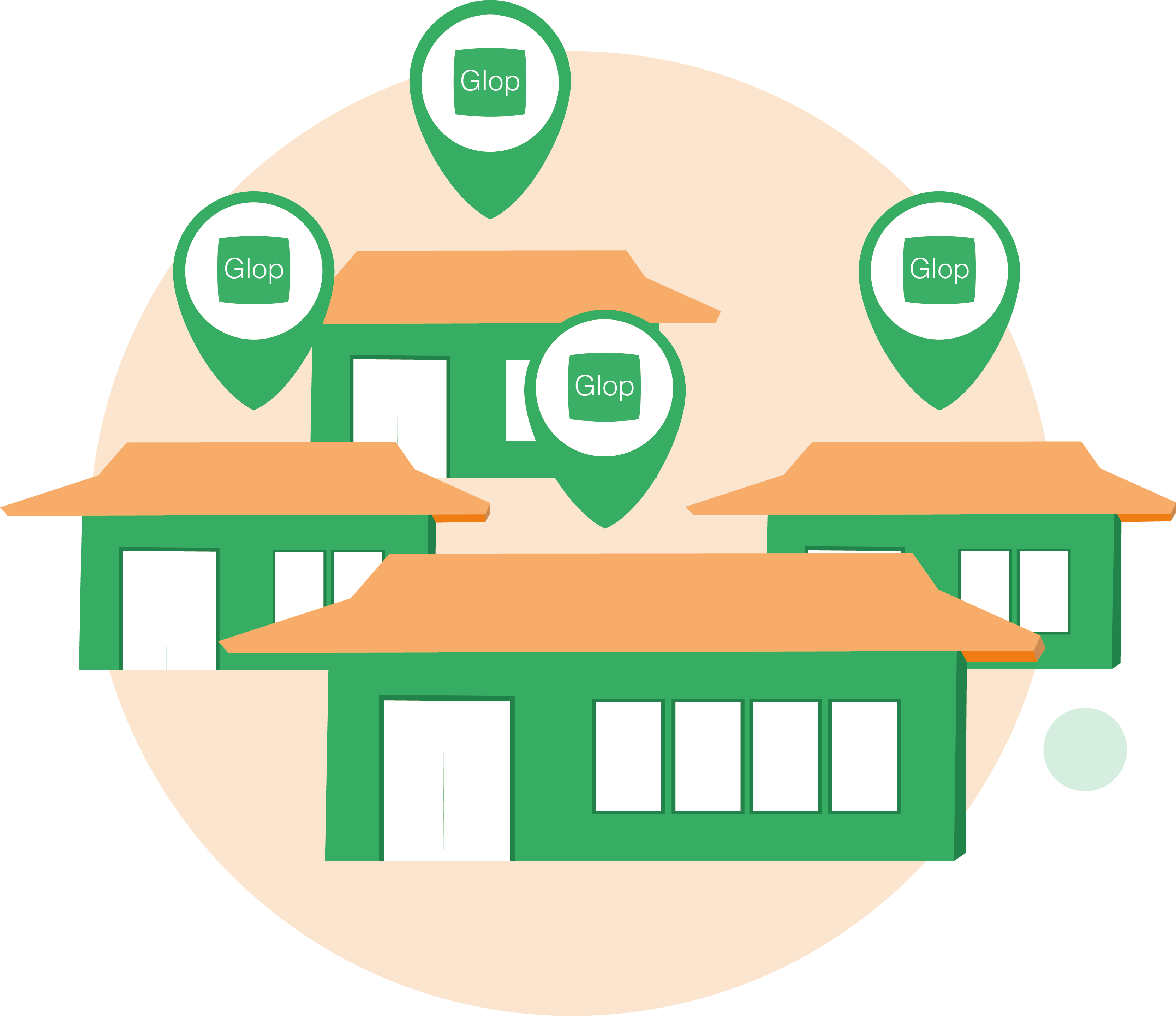 Recurso 8 - Glop Software TPV