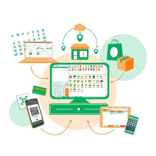 Software TPV para todo tipo de comercios