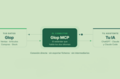 Descubre Glop MCP