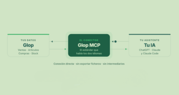 Descubre Glop MCP